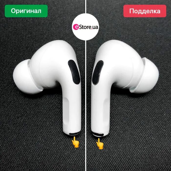 Оригинальность airpods 3. Оригинальные наушники аирподс 2. Apple AIRPODS 2 коробка.