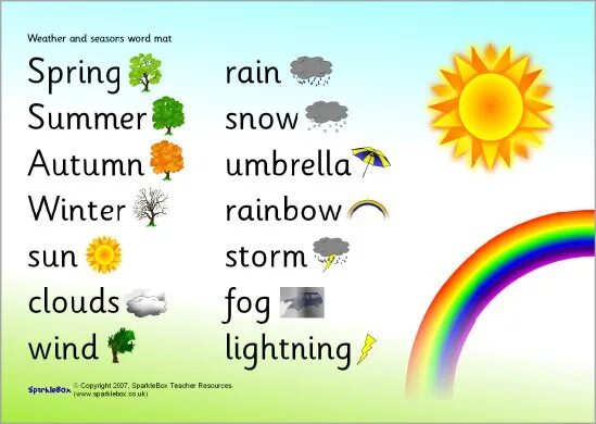 What is the weather like in summer. Времена года и погода на английском. Тема Seasons and weather. Weather на английском. Лексика по теме weather.