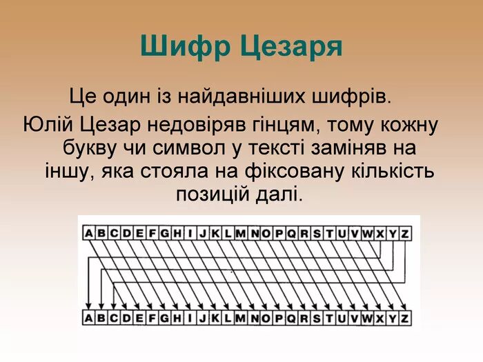 1 программа шифр. 1 программа шифр
