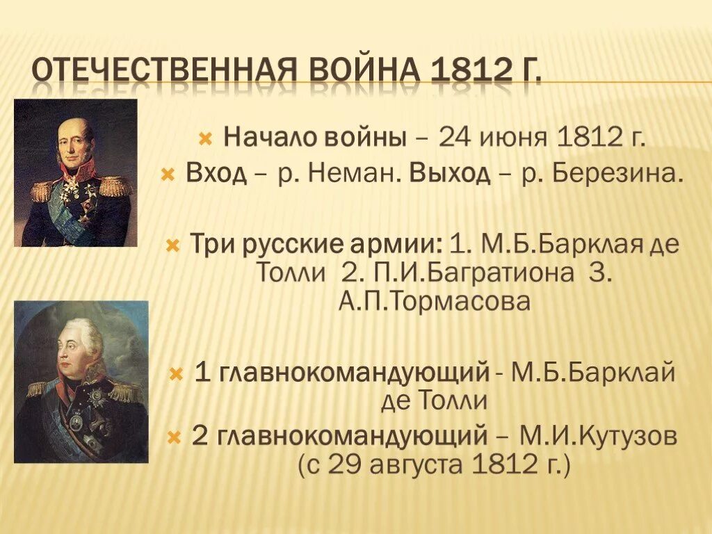 Первый главнокомандующий в Отечественной войне 1812. М В Кутузов командующий русской армией в войне 1812.