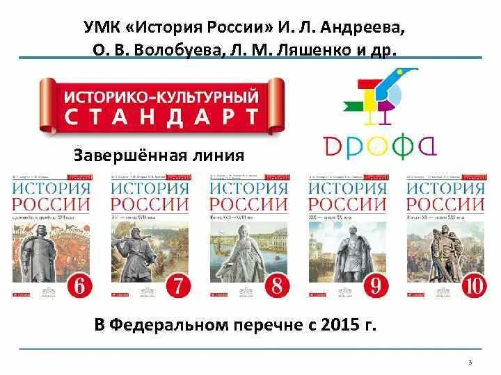 Учебник истории россии 1945 год. УМК по истории России. УМК история. Учебно-методический комплекс по истории. Учебно-методический комплект по истории.