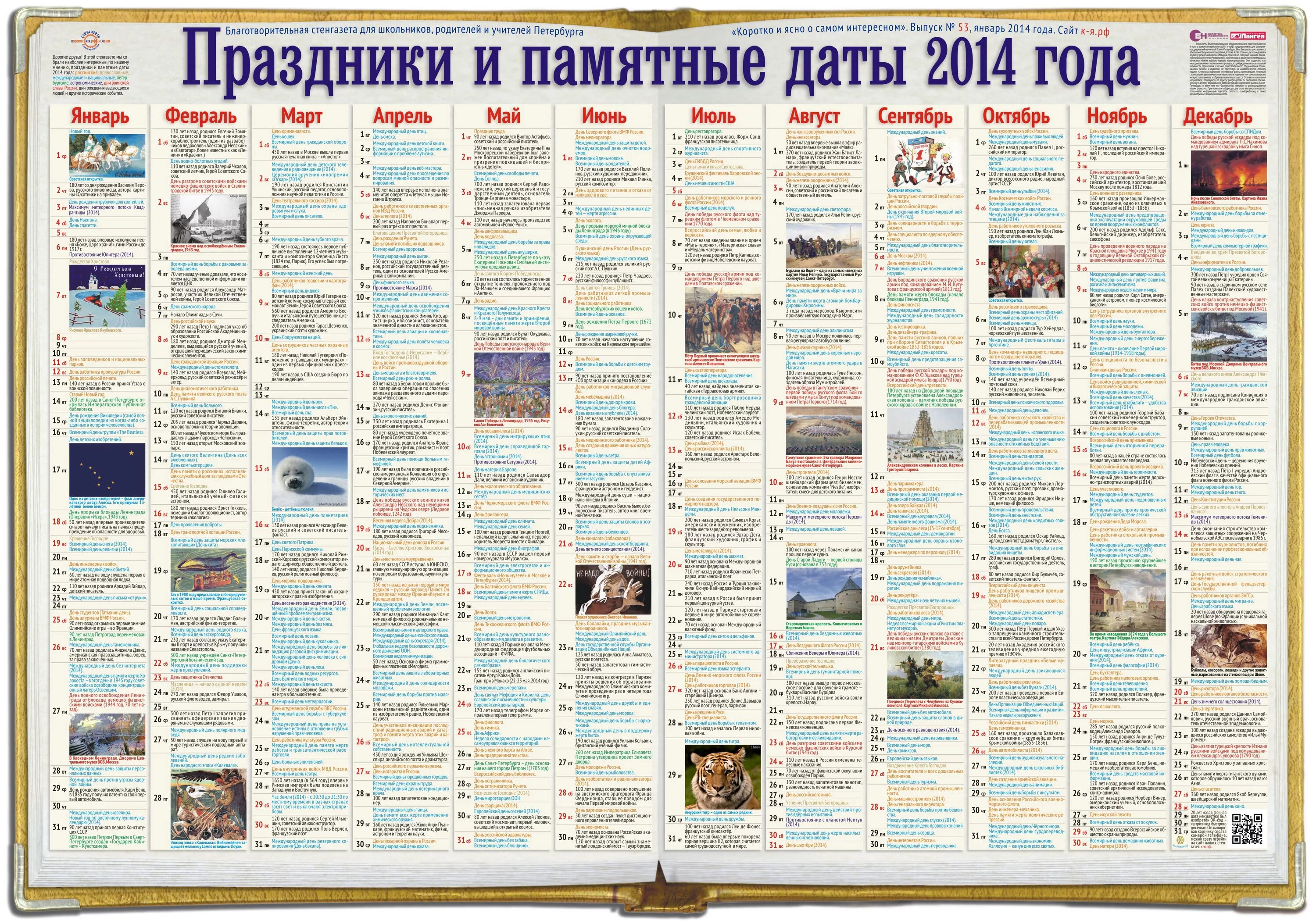 Праздничные даты в мае 2025. Праздники и памятные даты. календарь знаменательных дат. географический календарь знаменательных дат. календарь профессиональных праздников.