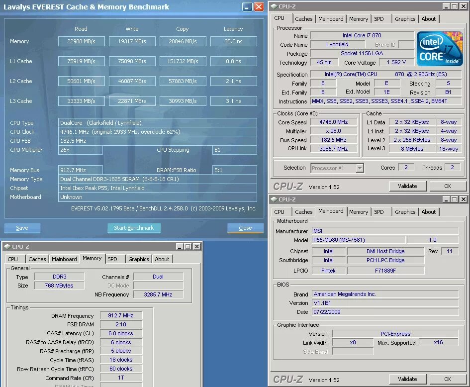 Core i7 870 CPU-Z. Intel Core i7-870 в Aida. I7 870 CPU Z Benchmark. Тепловыделение процессора Intel Core i7 870. Разогнать интел