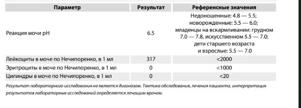 Расшифровка по нечипоренко у взрослого. Норма лейкоцитов и эритроцитов в моче по Нечипоренко. Норма лейкоцитов в моче по Нечипоренко. Лейкоциты 0.25 в моче по Нечипоренко. Норма анализа мочи по Нечипоренко у детей таблица.