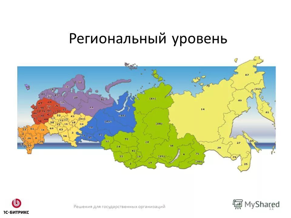 региональный уровень под