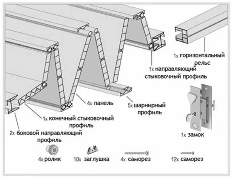 Как установить дверь гармошку. Схема сборки раскладных дверей. схема сборки двери гармошки. схема сборки раздвижной двери гармошка. дверь гармошка межкомнатная инструкция по сборке.
