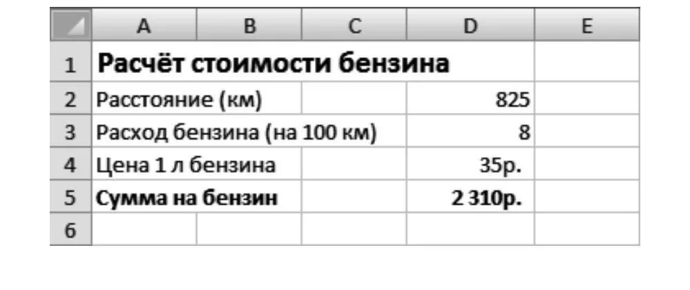 Рассчитать бензин и расстояние на машине калькулятор. Расчет стоимости бензина таблица. Постройте электронную таблицу для расчета стоимости бензина. Формула расчета стоимости поездки. Расчет стоимости бензина формула.