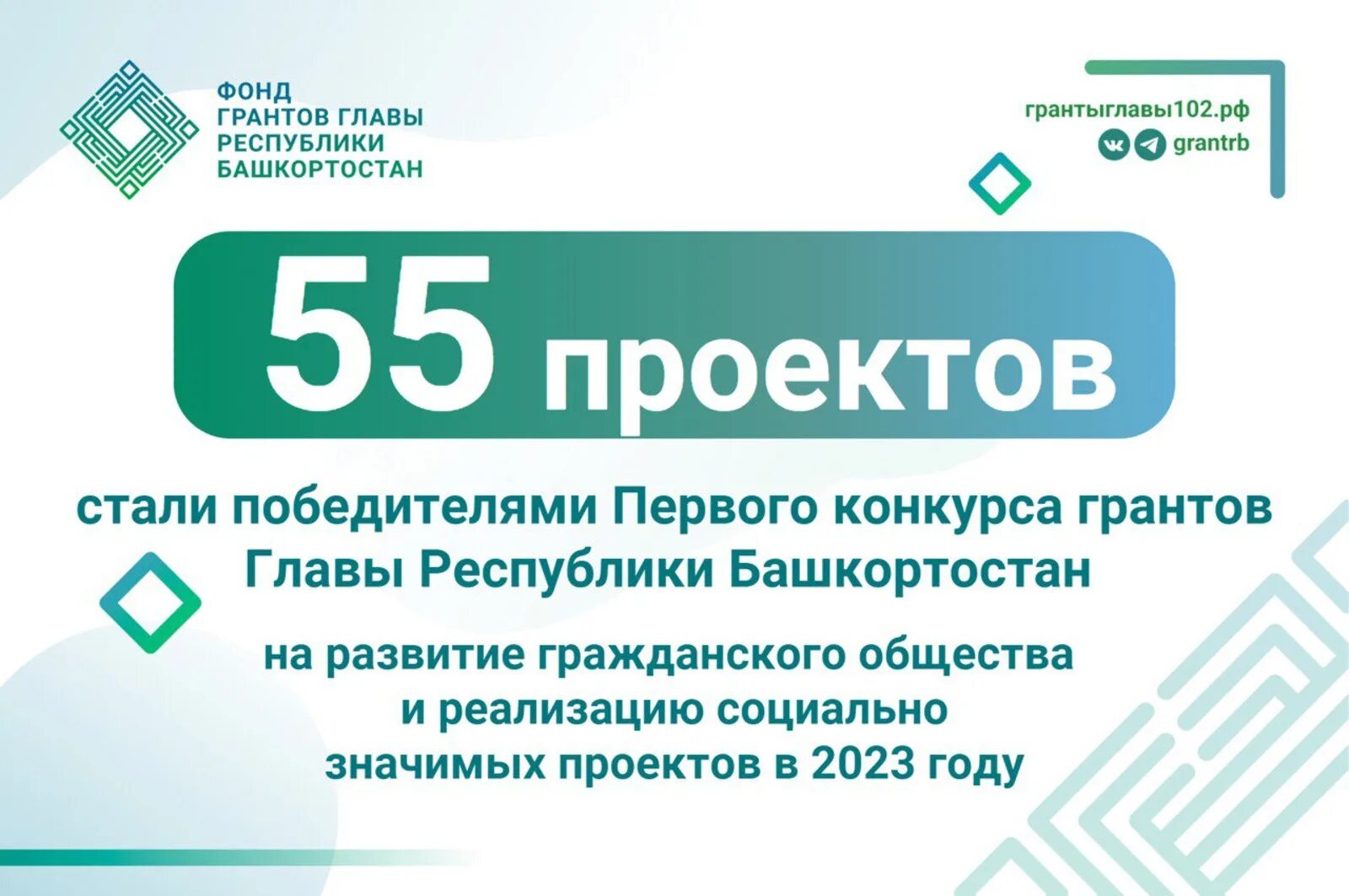 Фонд грантов главы Республики Башкортостан. Гранты главы РБ. Логотип фонд грантов Республики Башкортостан. 2023 Год в Башкортостане объявлен годом. Гранты главы республики башкортостан на 2024 год