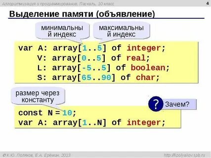 Программы на паскале 10 класс