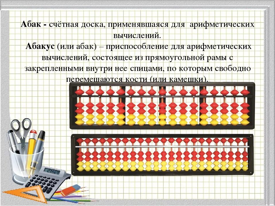 Счеты Абакус схема. Ментальная арифметика для детей счеты Абакус. Ментальная арифметика схема абакуса. Счеты для ментальной арифметики название.