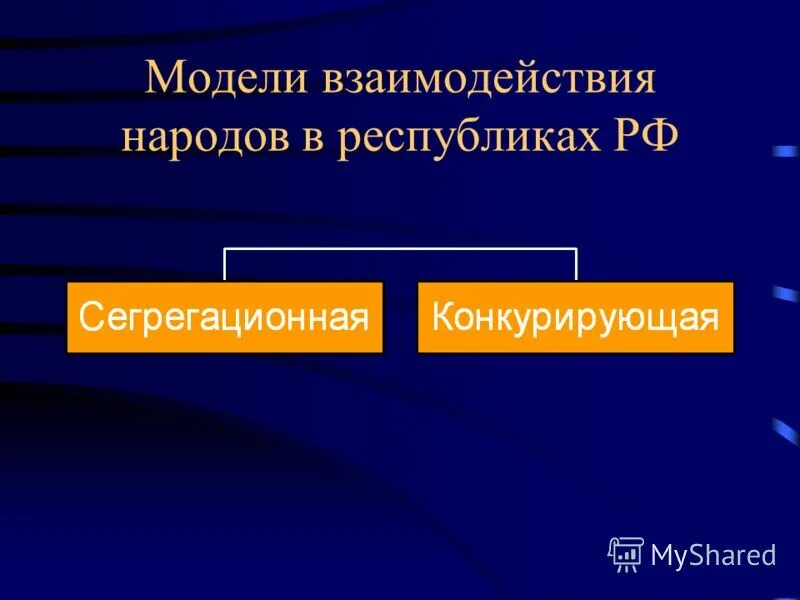 этносоциальный организм