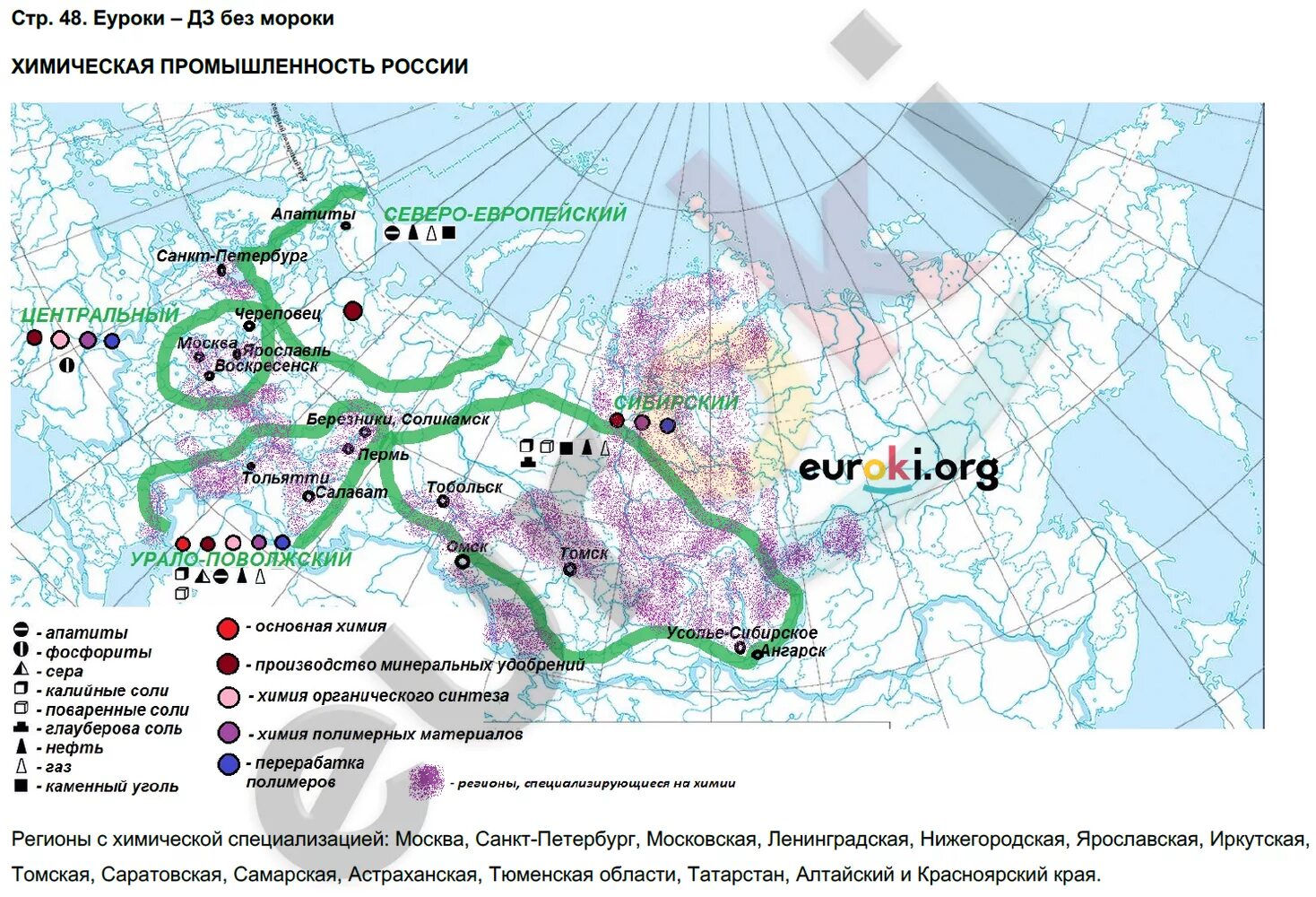 Центрами нефтепереработки азиатской части россии являются. Химическая промышленность России 9 класс контурная карта география. Лесная промышленность.9 класс география контурная карта. Центры химической промышленности в России на контурной карте. Химическая промышленность контурная карта по географии России.