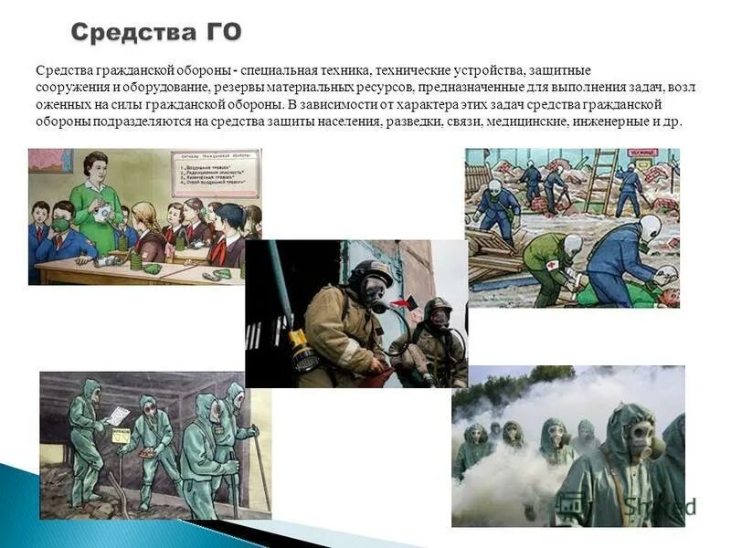 Гражданская оборона ее организация. Основные силы гражданской обороны. Силы гражданской обороны ОБЖ. Гражданская оборона урок. Презентация по гражданской обороне.