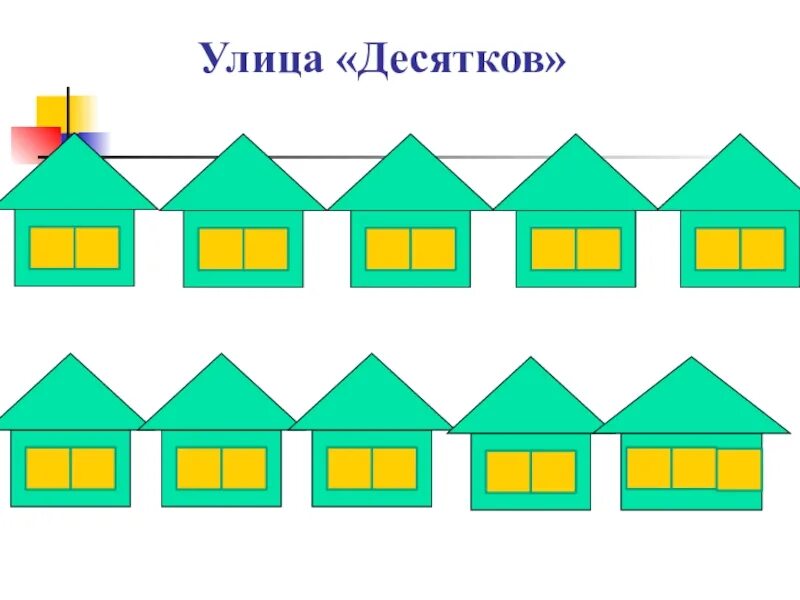 Домики с десятками. Домики десятки для детей. Домики с десятками и сотнями. Домики на урок математики.