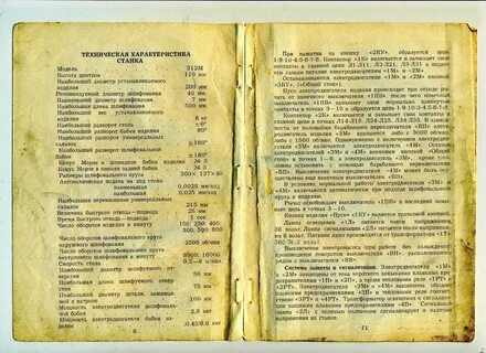 Шлифовальный станок характеристики