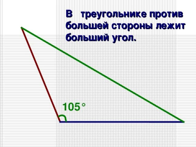 Против большей стороны лежит больший угол. Против большей стороны треугольника лежит больший угол. В треугольнике против большей стороны лежит. Угол лежащий против большей стороны.