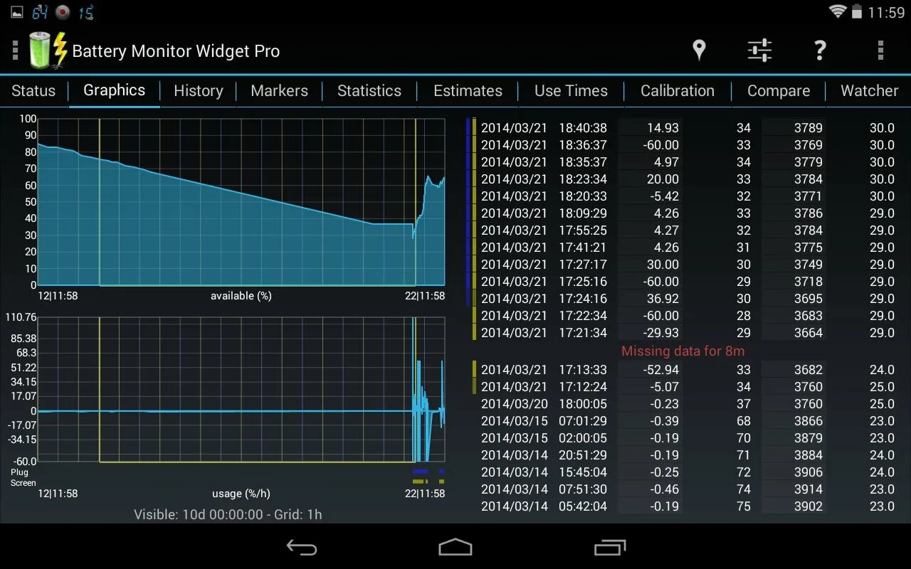 Monitor андроид. 3c battery monitor widget. андроид battery monitor widget. 3c battery manager. stat pro программа.