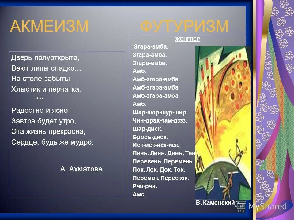 Дверь полуоткрыта маяковский. Символизм акмеизм футуризм стихотворения. Футуризм стихи. Стихи в стиле футуризма. Акмеизм стихи.