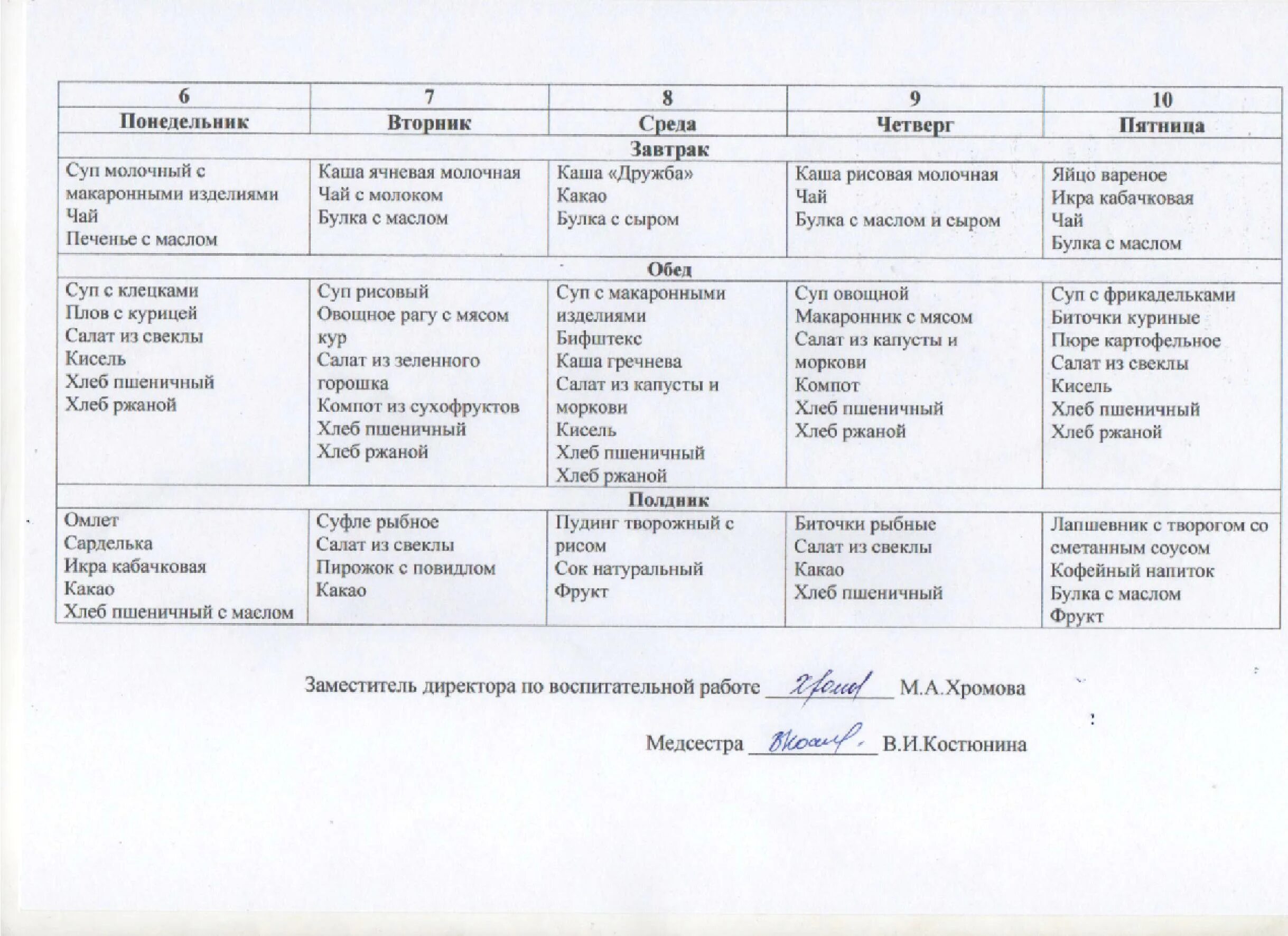 10 Ти дневное меню для детского сада. 10 Дневное меню в ДОУ. Примерное 10 дневное меню по новому санпину в детском саду. Примерное 10 дневное меню лето- осень для ДОУ. 10 дневное меню новый санпин