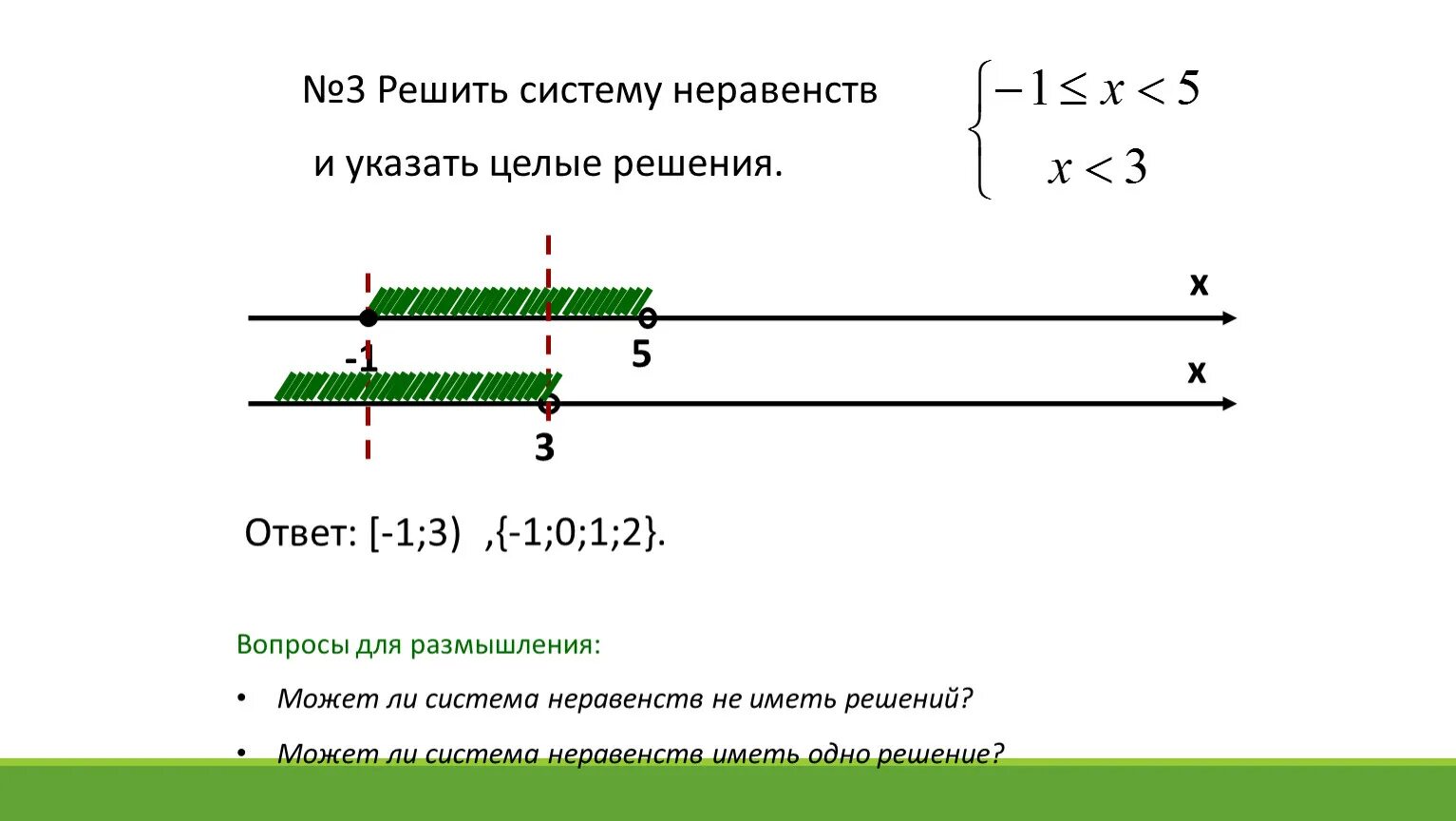 5 сколько целых решений имеет неравенство. Целые решения неравенства это. Целочисленные решения неравенства. Решение целых неравенств. Количество целых решений неравенства.