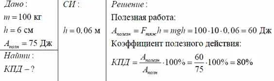 Масса груза по кпд. Коэффициент полезного действия рычага. КПД рычага. Определите КПД рычага. КПД рычага формула.