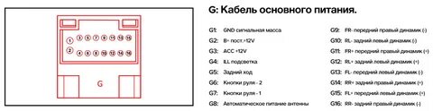 Cc3 схема подключения