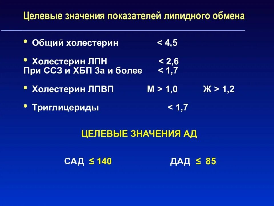 Целевое значение показателя это