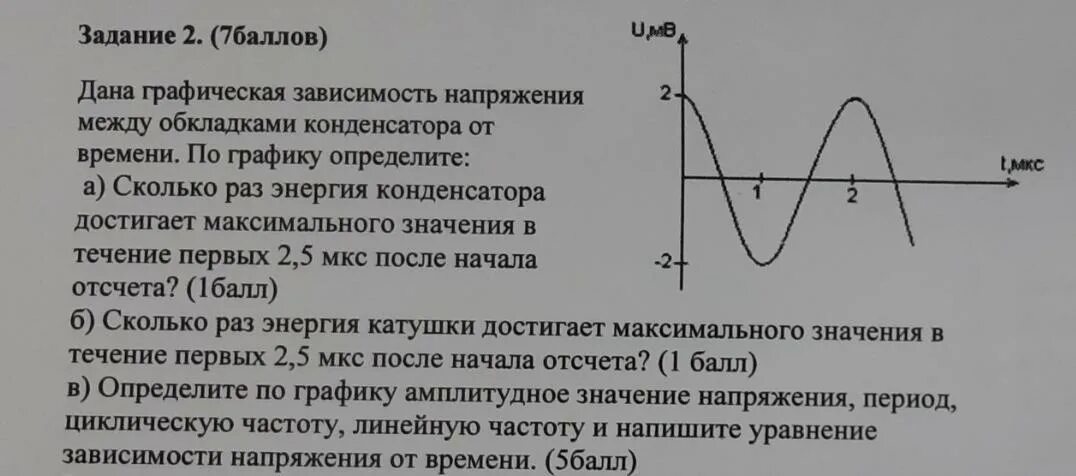 Максимальное напряжение между обкладками