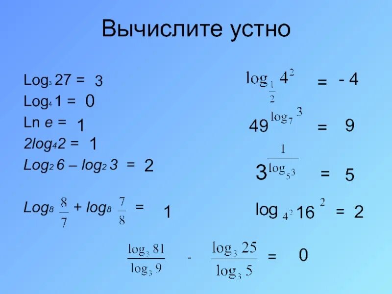 Log3 27 3. Log2 3. Log2 4. Log2(log3) =log2. Лог 3 4 Лог 3 2 Лог 2 0.5.