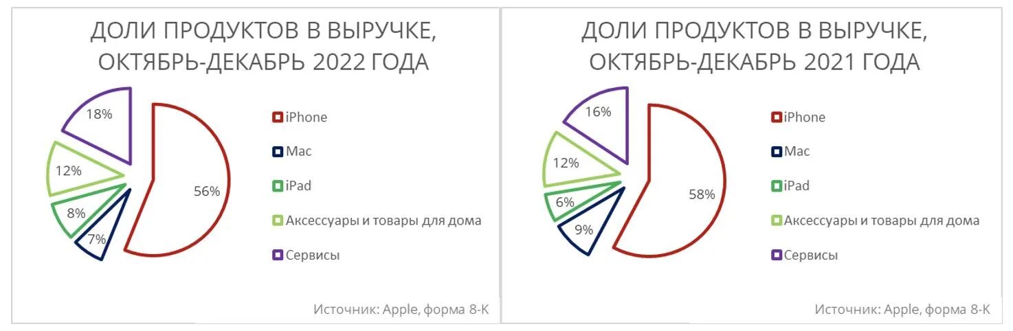 Что можно делать 2 ноября. Экологический след это в экологии. Памятка по профилактике сахарного диабета. Что можно делать 2 ноября. Памятка налоговый вычет.