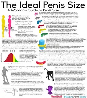 penis size doesn't mat- average is enou- just a - /r9k/ - RO. penis si...