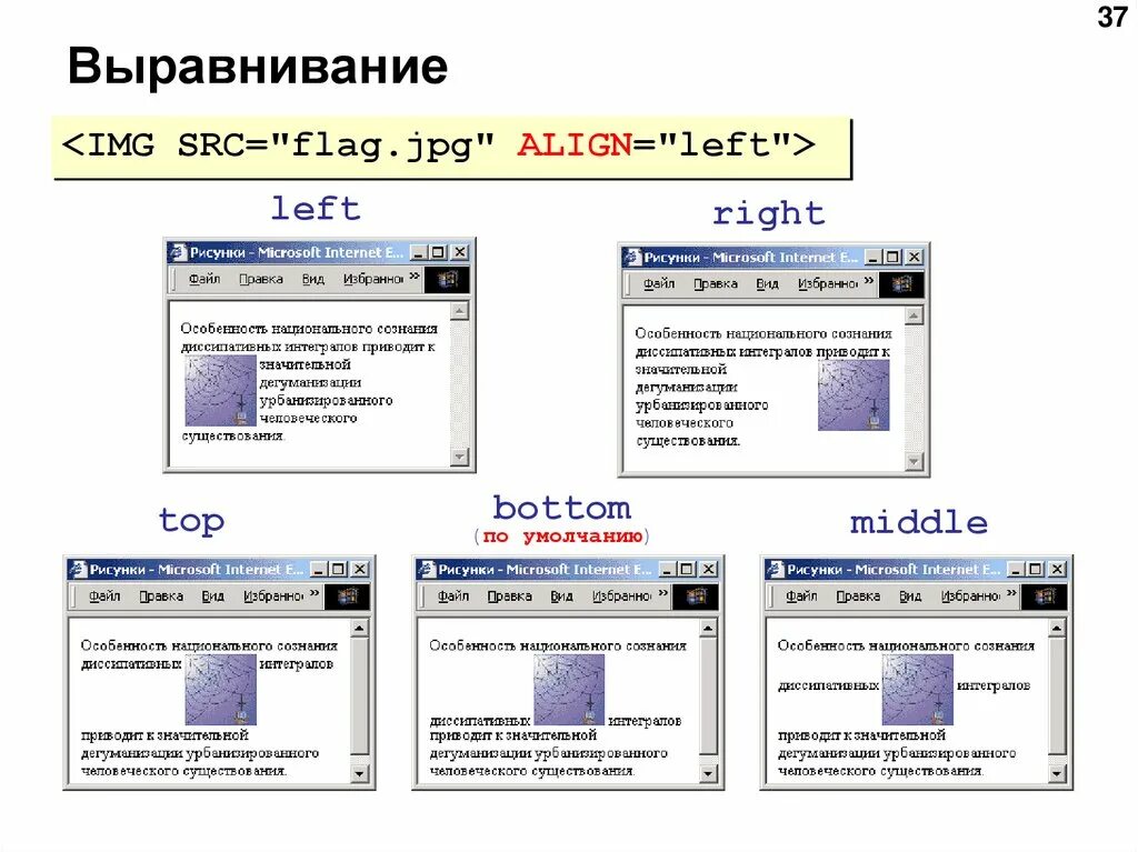 Выравнивание текста в таблице html. Выравнивание абзаца по ширине html. Выравнивание изображения html. Как выровнять текст в html. Как выровнять абзац по центру в html.