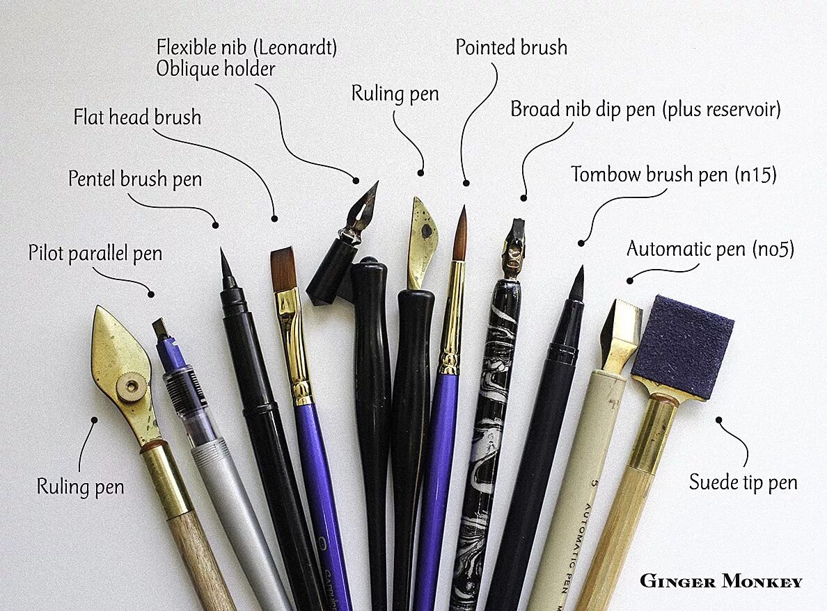 Pen is the best. Материалы и инструменты для каллиграфии. Каллиграфические инструменты. Инструменты для каллиграфии и Леттеринга. Перо для каллиграфии.