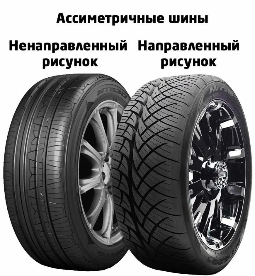 Каким направлением ставить резину. Симметричный ненаправленный рисунок протектора. Шины с ненаправленным рисунком протектора. Симметричный рисунок протектора шины. Тип рисунка протектора асимметричный.