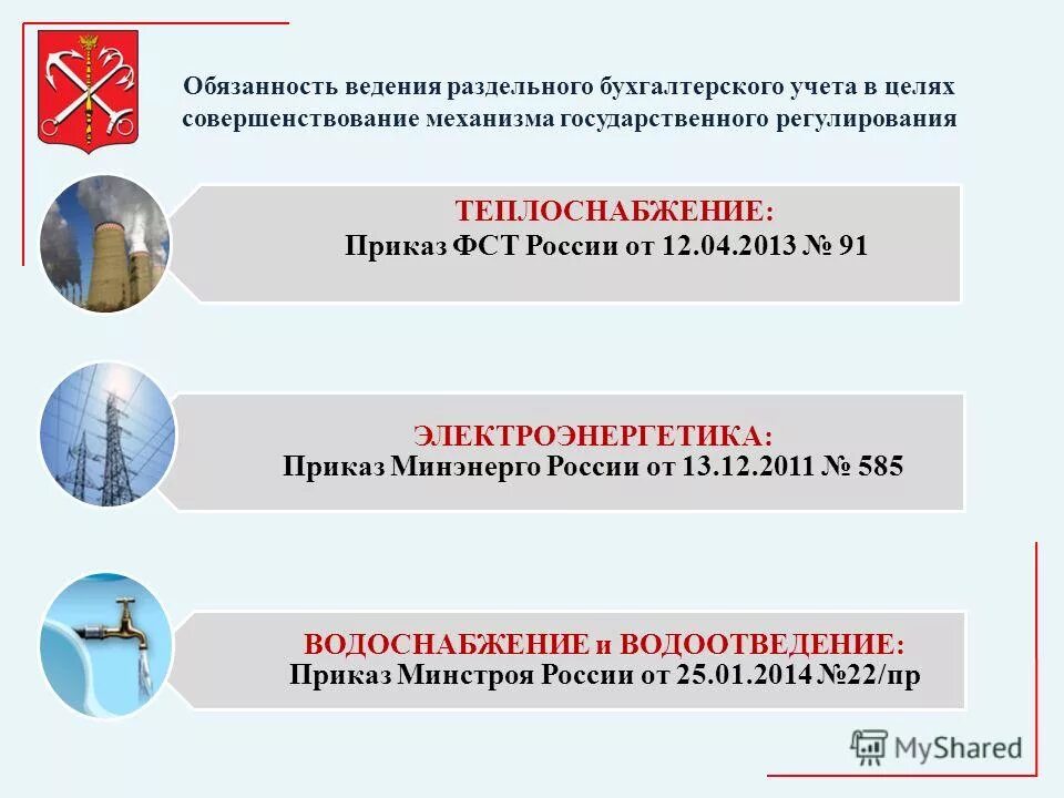 Сферы гос регулирования в области обеспечения единства измерений. В сферу государственного регулирования входят. Обязательные метрологические требования. Отраслевыми юридическими науками являются. Гроеи государственное регулирование обеспечения единства измерений.