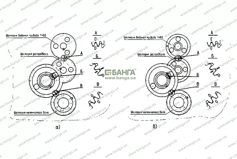 Зажигание камаз евро 5. Шестерни газораспределения КАМАЗ 740 евро 2. Привод ТНВД КАМАЗ 740 евро 4. Привод ГРМ КАМАЗ евро 2. ГРМ КАМАЗ 740 евро 4.