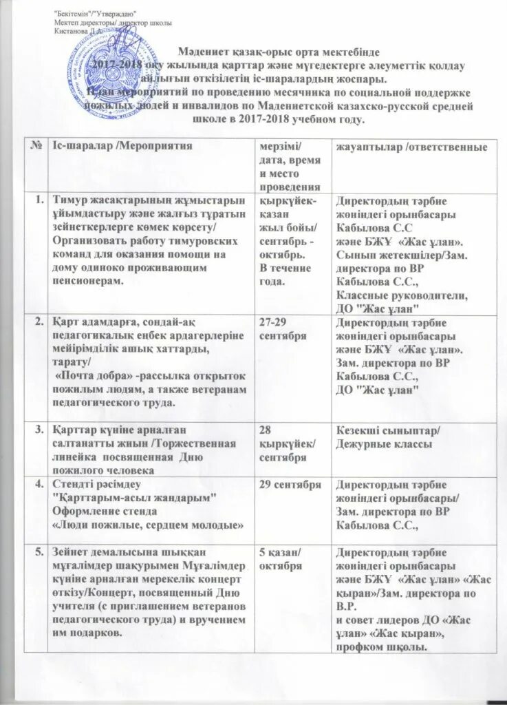 План месячника пожилого человека. Месячник пожилого человека. План месячника пожилого человека. План на месячник пожилого человека. План мероприятий для пожилых людей.