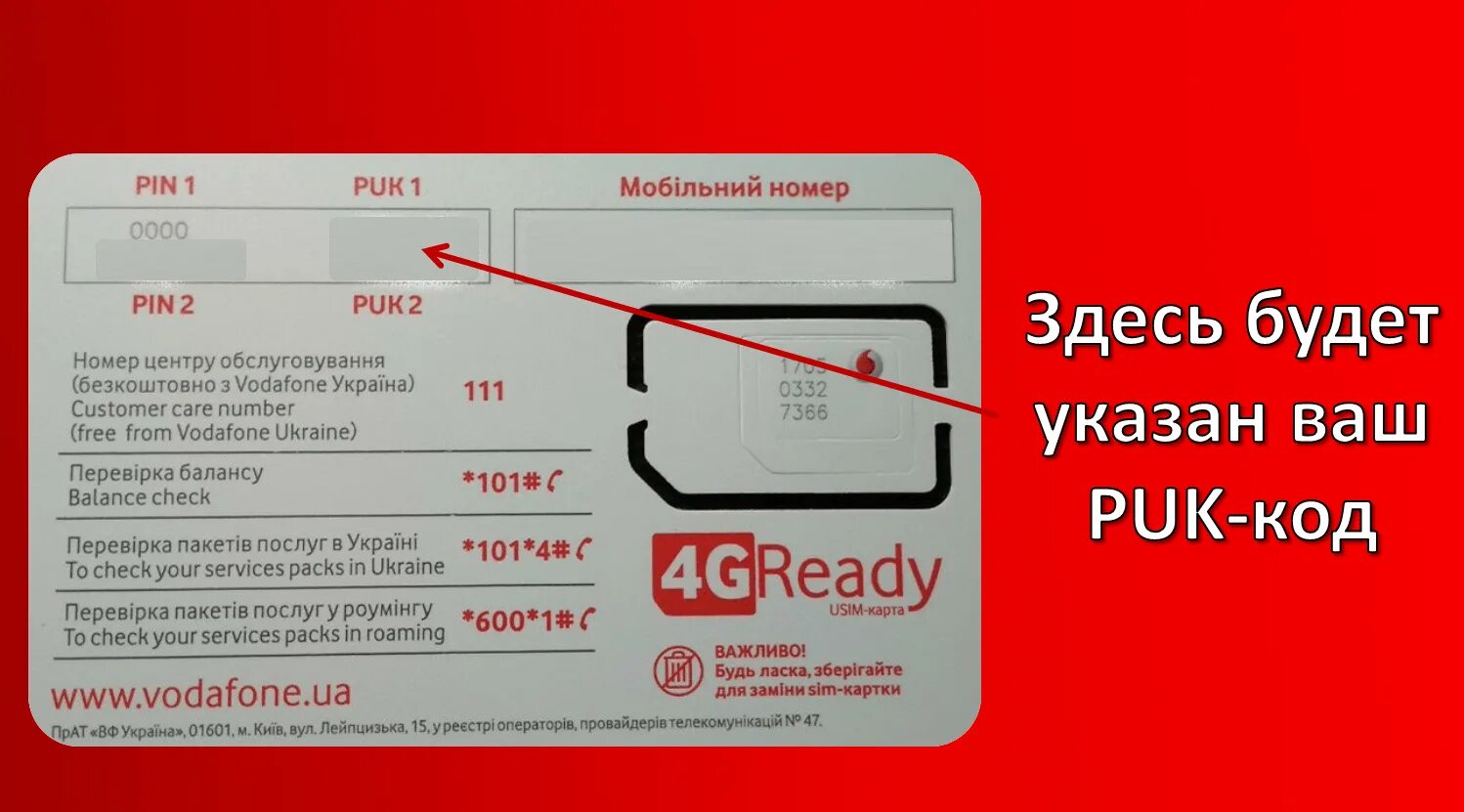 Что значит пук. Пук код Водафон. Puk код. Пин код сим карты. Puk на сим карте.