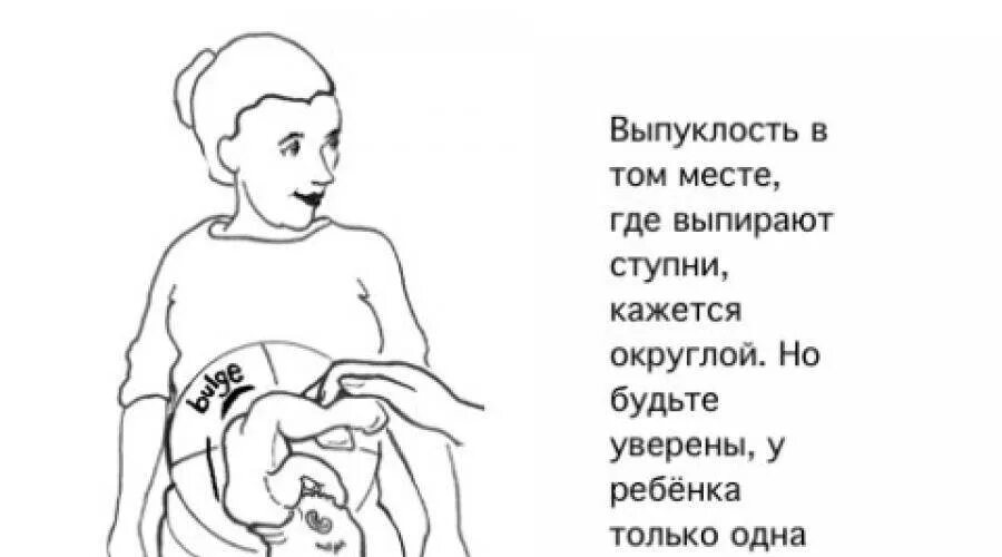 Как определить в каком положении находится. Как понять положение плода в животе. Положение ребенка в животе. Положение ребёнка в живоье. Правильное положение ребенка в животе.