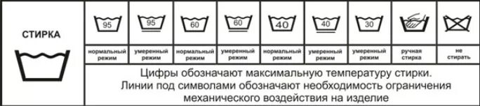 Знаки стирки. Значки для стирки. Значки стирки тазик. Знак стирка 95. Что означает таз с водой