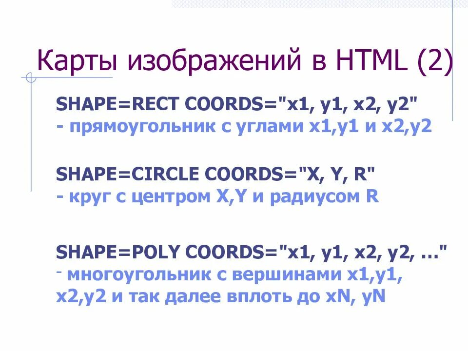 Map html. Карта html. карта картинки html. как сделать изображение карту в html. как сделать карту в html.