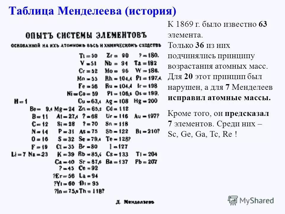 Периодическая таблица менделеева 1869 года. Периодическая таблица менделеева первый вариант. Периодическая система д и менделеева 1871 год. Таблица менделеева первоначальный вариант. Первый вариант таблицы.