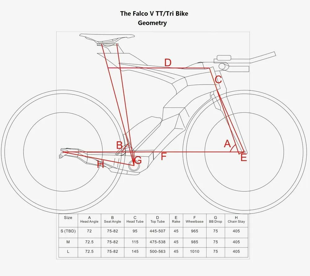 Stark Geometry велосипед. Author Trial Geometry велосипед. Геометрия ТТ рамы. Эндуранс велосипед геометрия рамы. Bike geometry