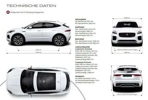 Характеристики jaguar
