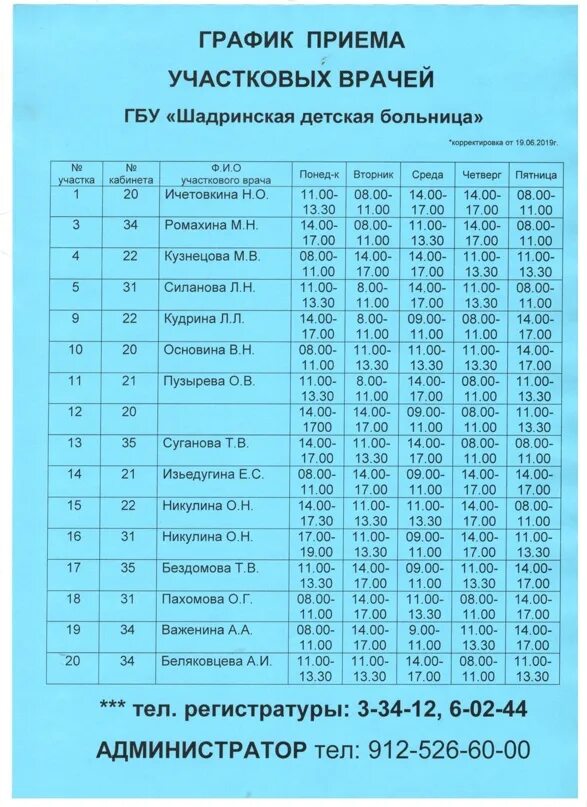 Часы работы 5 участка. Расписание больницы детской. Расписание приема участковых врачей. График участков детской поликлиники. Расписание детской поликлиники.