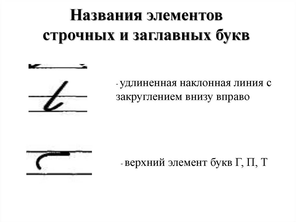 Название элементов строчных и заглавных букв. Из каких элементов состоит заглавная буква п. Как называются элементы букв. Название элементов прописных букв. Как называются элементы буквы б