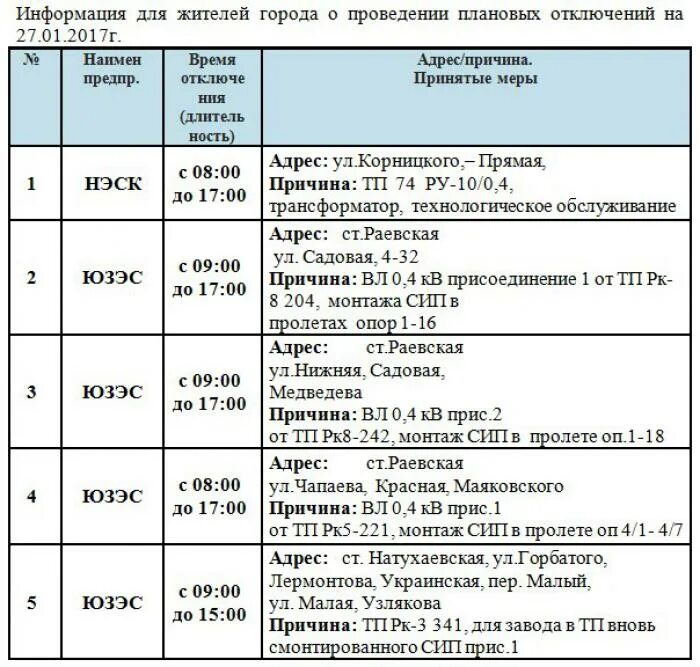 Отключение электроэнергии сейчас. Отключение электроэнергии. Причины отключения электроэнергии. План отключения электроэнергии. График отключения электроэнергии.