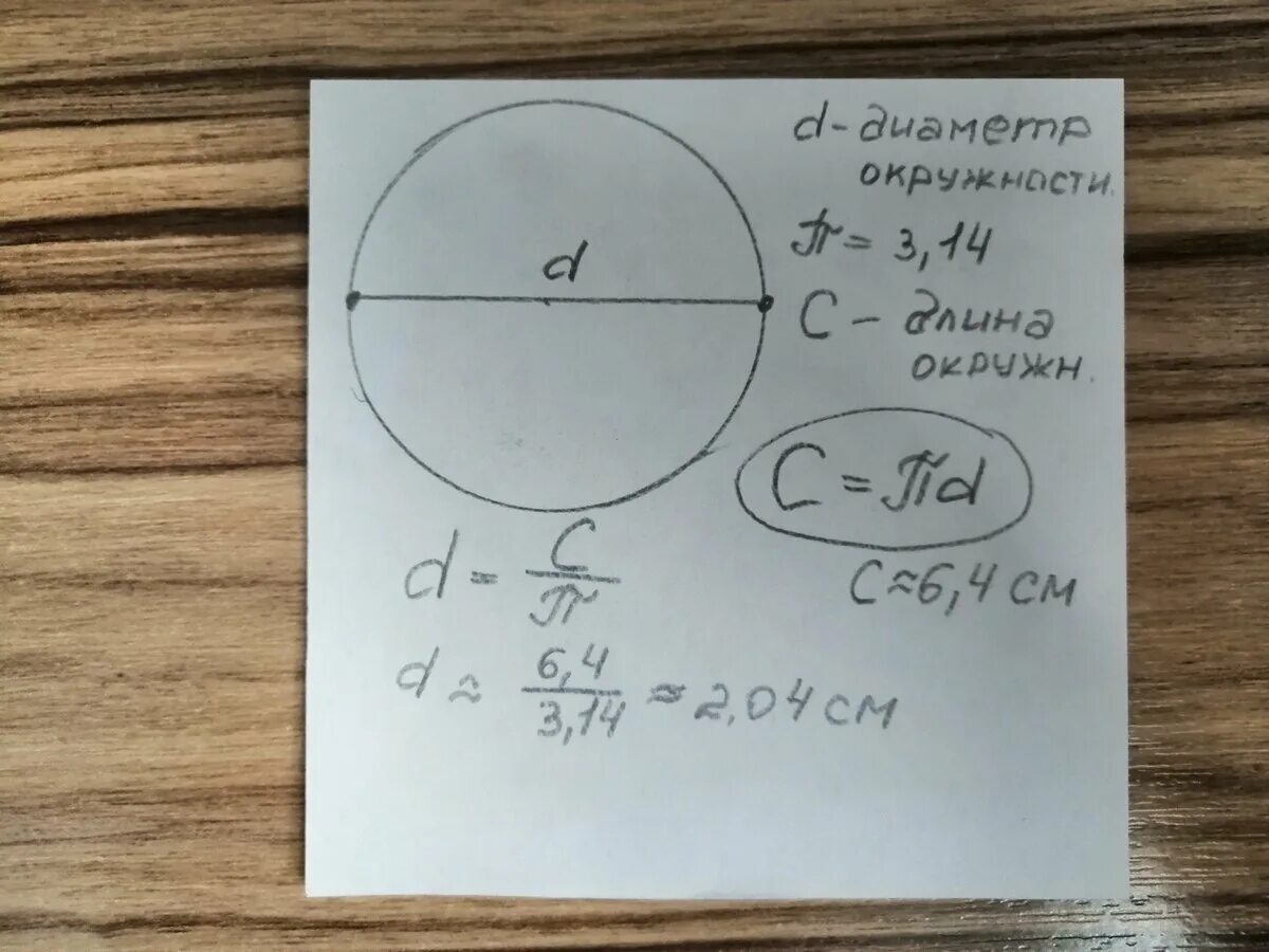 Сколько сантиметров круг. Как узнать диаметр трубы по окружности. Диаметр трубы по окружности. Диаметр трубы по длине окружности. Размер окружности трубы.