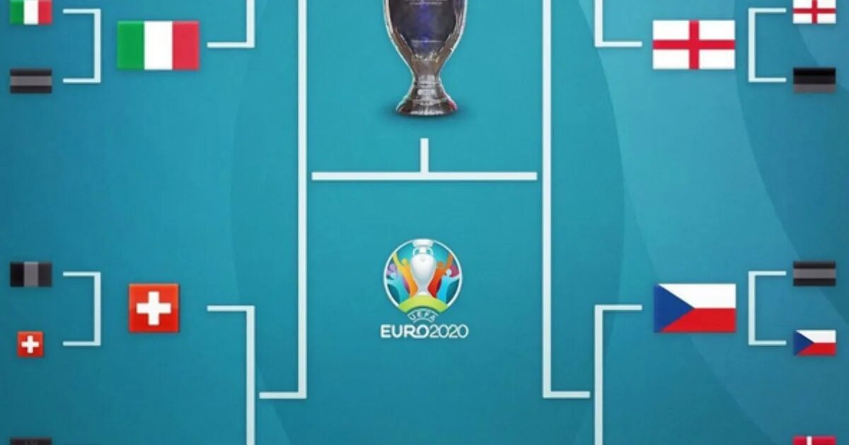 Таблица 1/4 финала. Все участники чм 2022. Кто вышел 1 4 финала по футболу. Кто вышел 1 4 финала по футболу. Какие команды вышли в 1.