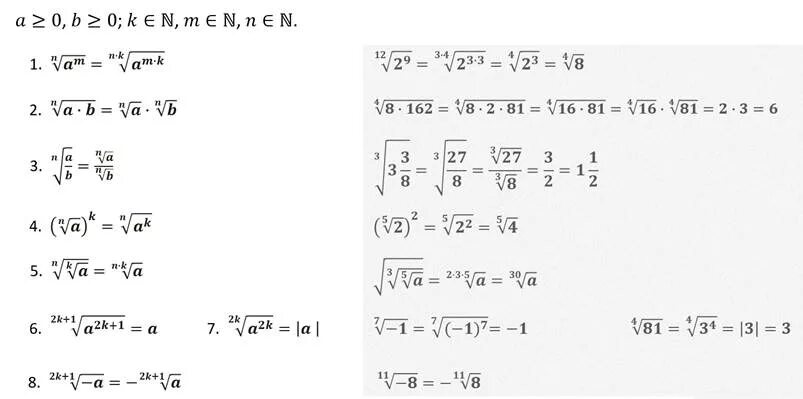 N степень 9 класс. Свойства корня n-Ой степени примеры. Свойства корня н степени. Свойства корня n-Ой степени 10 класс.